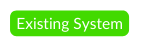 Existing System